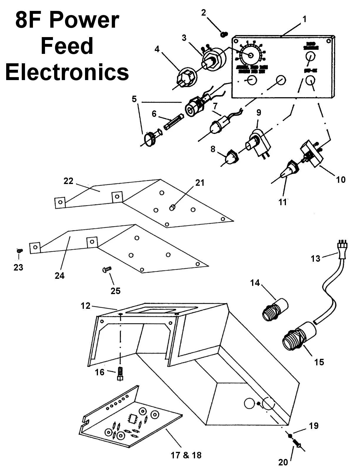 8F Power Feed Electronics Breakdown